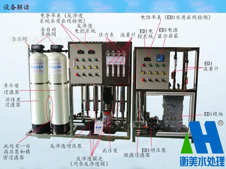 反渗透系统