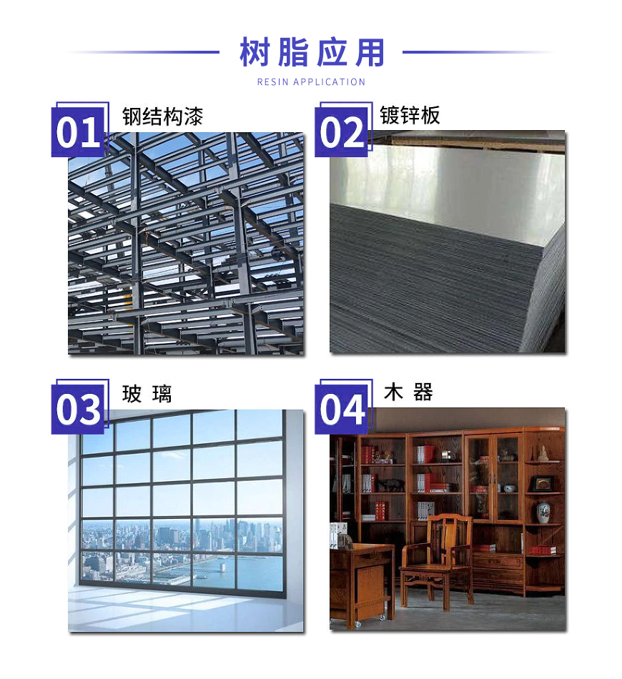K19水性低温（80度-100度）超快干树脂