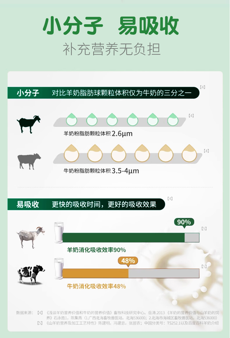 有機(jī)純羊奶粉