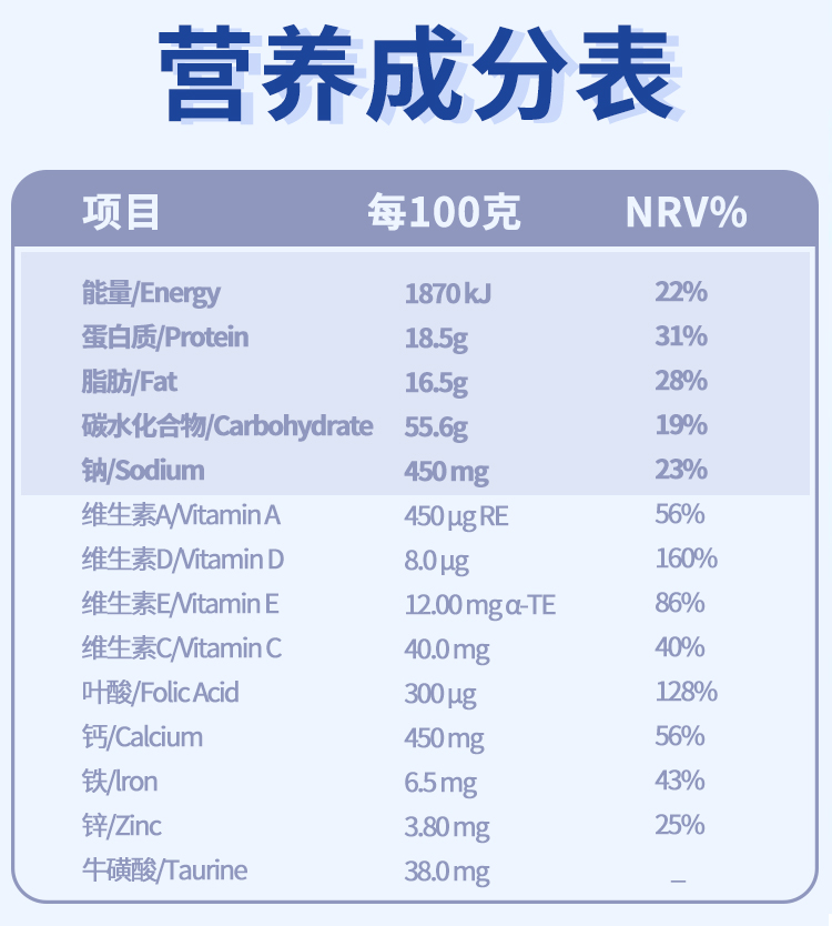 免疫球蛋白配方羊奶粉