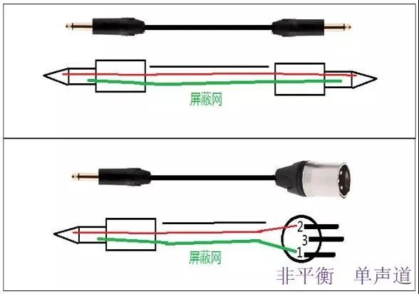 音响知识