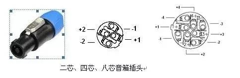 音响知识