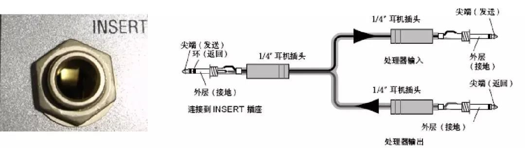 音响知识