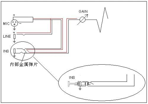 音响知识