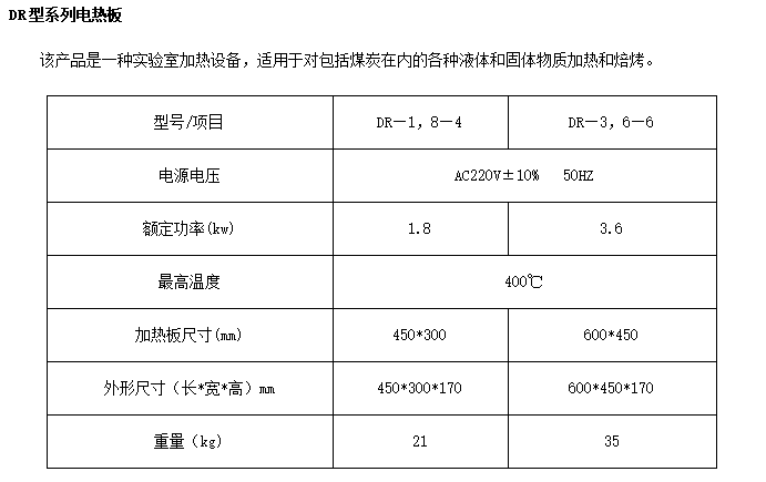 電熱板