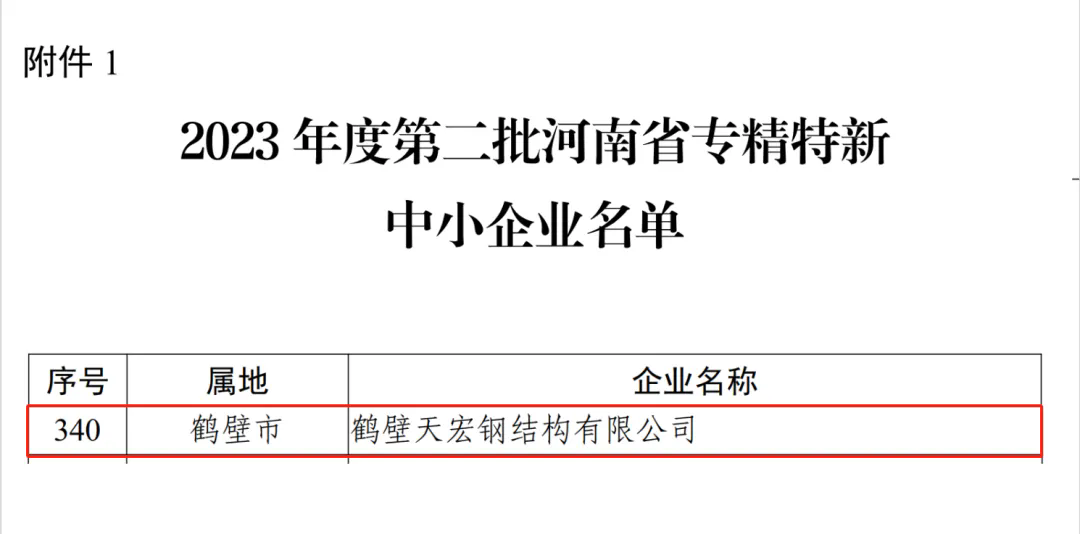 河南省专精特新中小企业