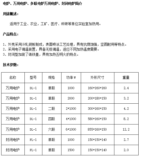 電爐、萬用電爐、多聯(lián)電爐