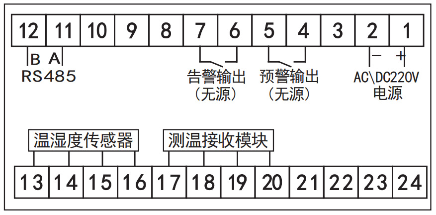 AT-WX-GW24无线测温操控装置