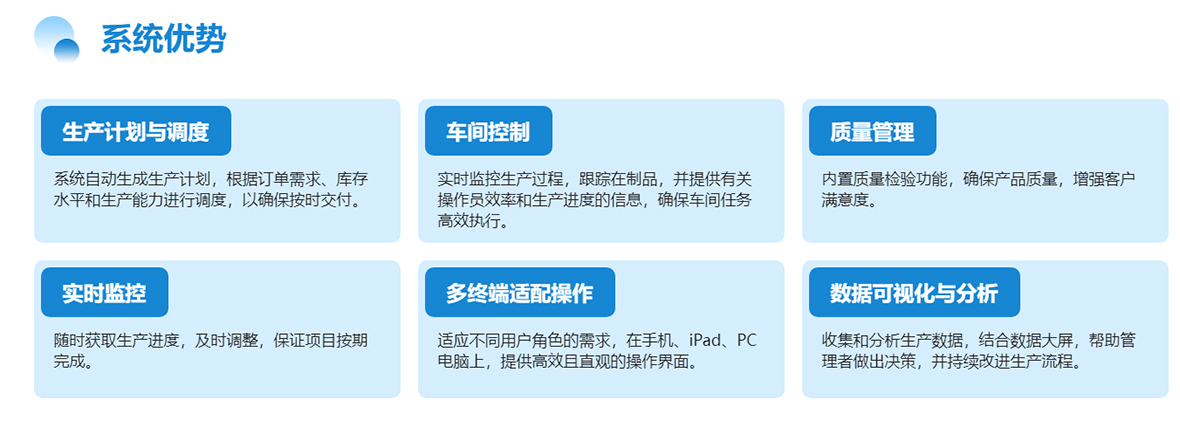 联科生产管理系统