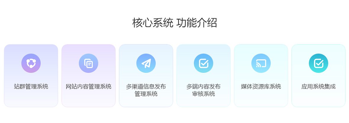 全媒体数字门户网站系统