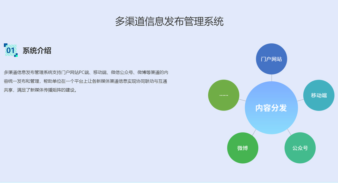 全媒体数字门户网站系统