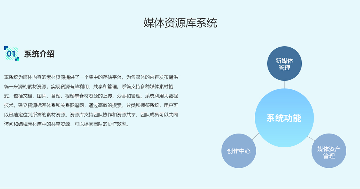 全媒体数字门户网站系统