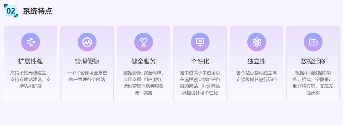 全媒体数字门户网站系统