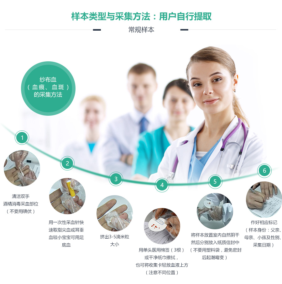 DNA亲子鉴定