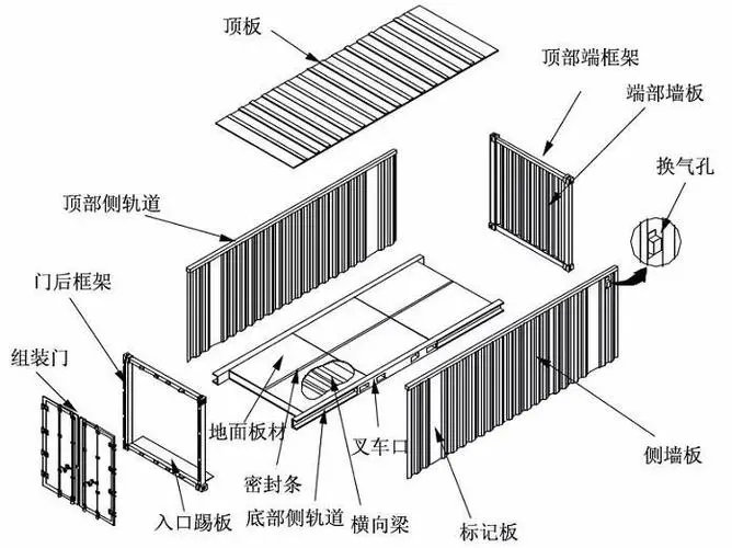 一体化箱体