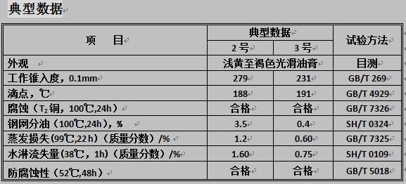 長城工程機械專用潤滑脂