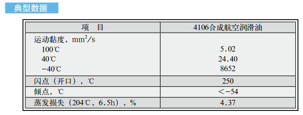 4106號合成航空潤滑油