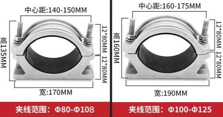沟槽管件
