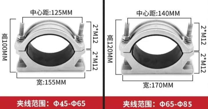 沟槽管件