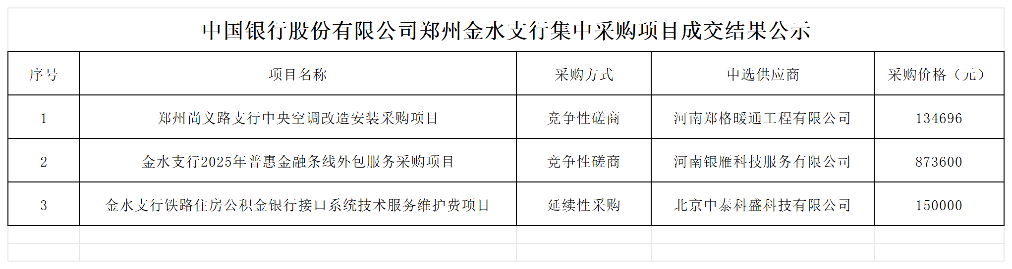 公示