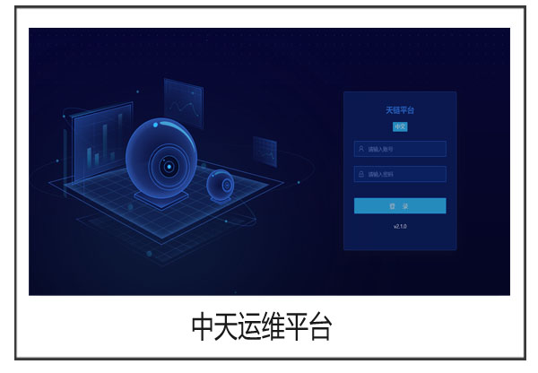应用门户