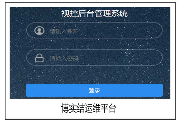 应用门户