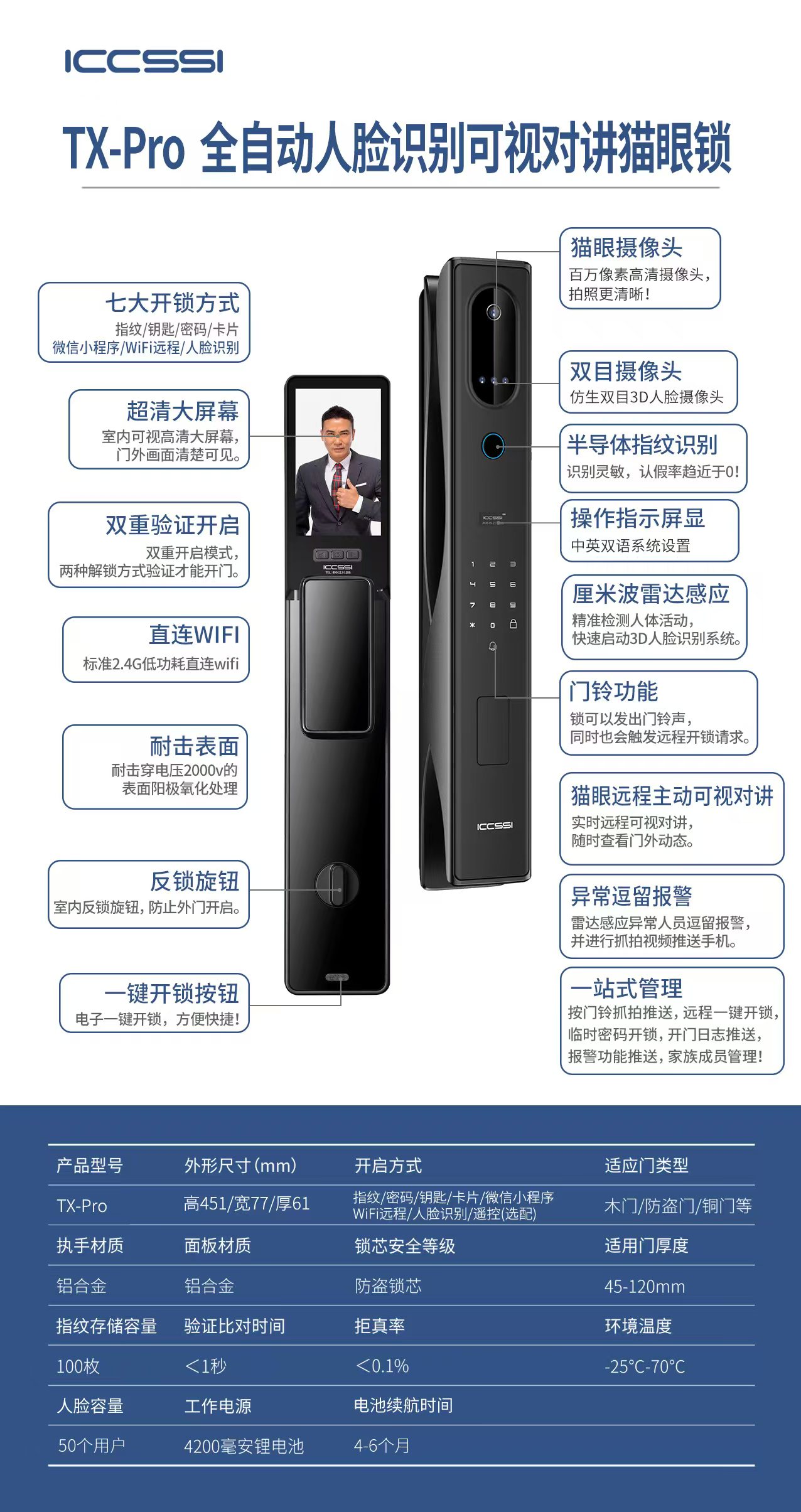 艾栖