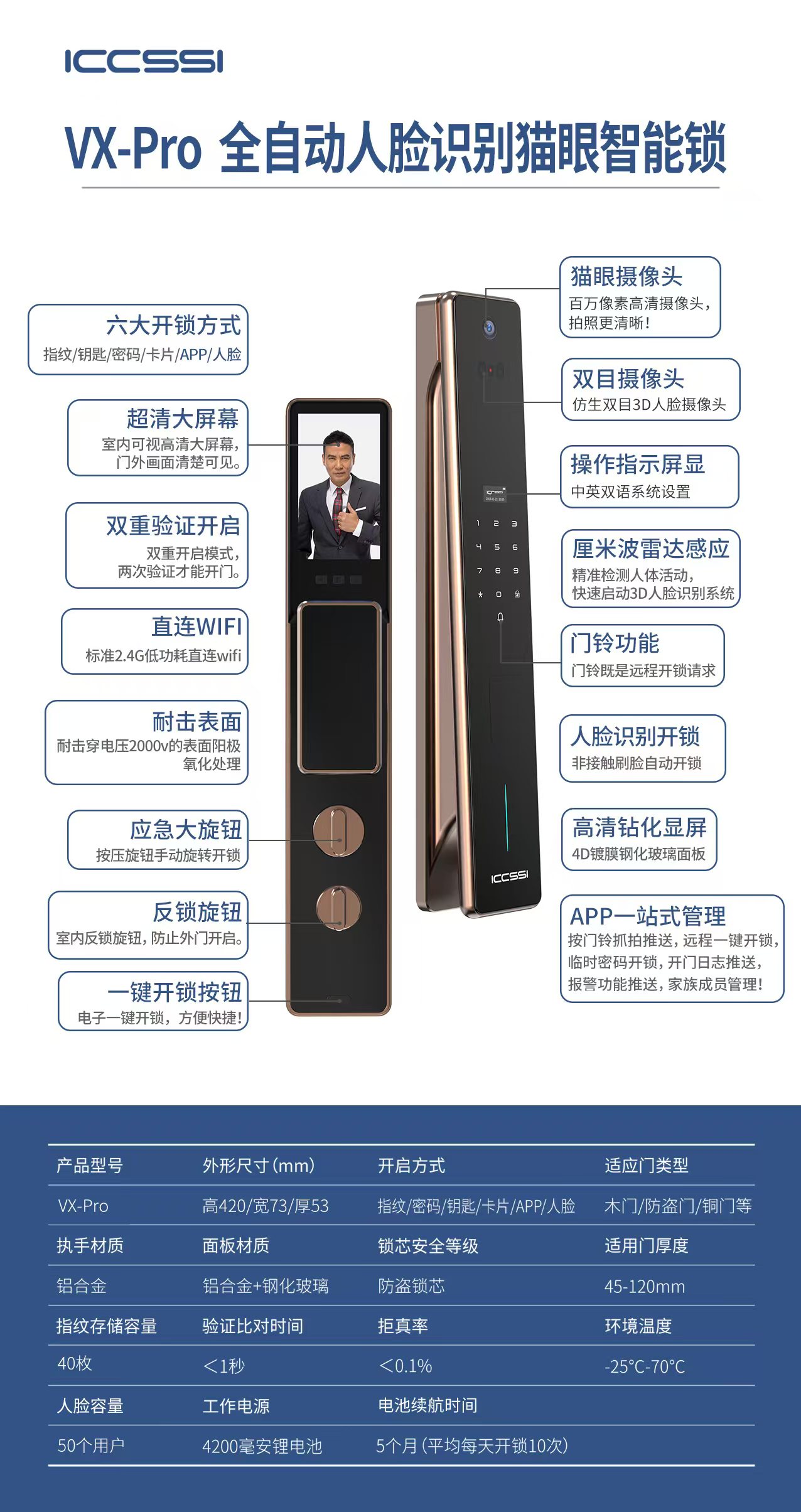 艾栖