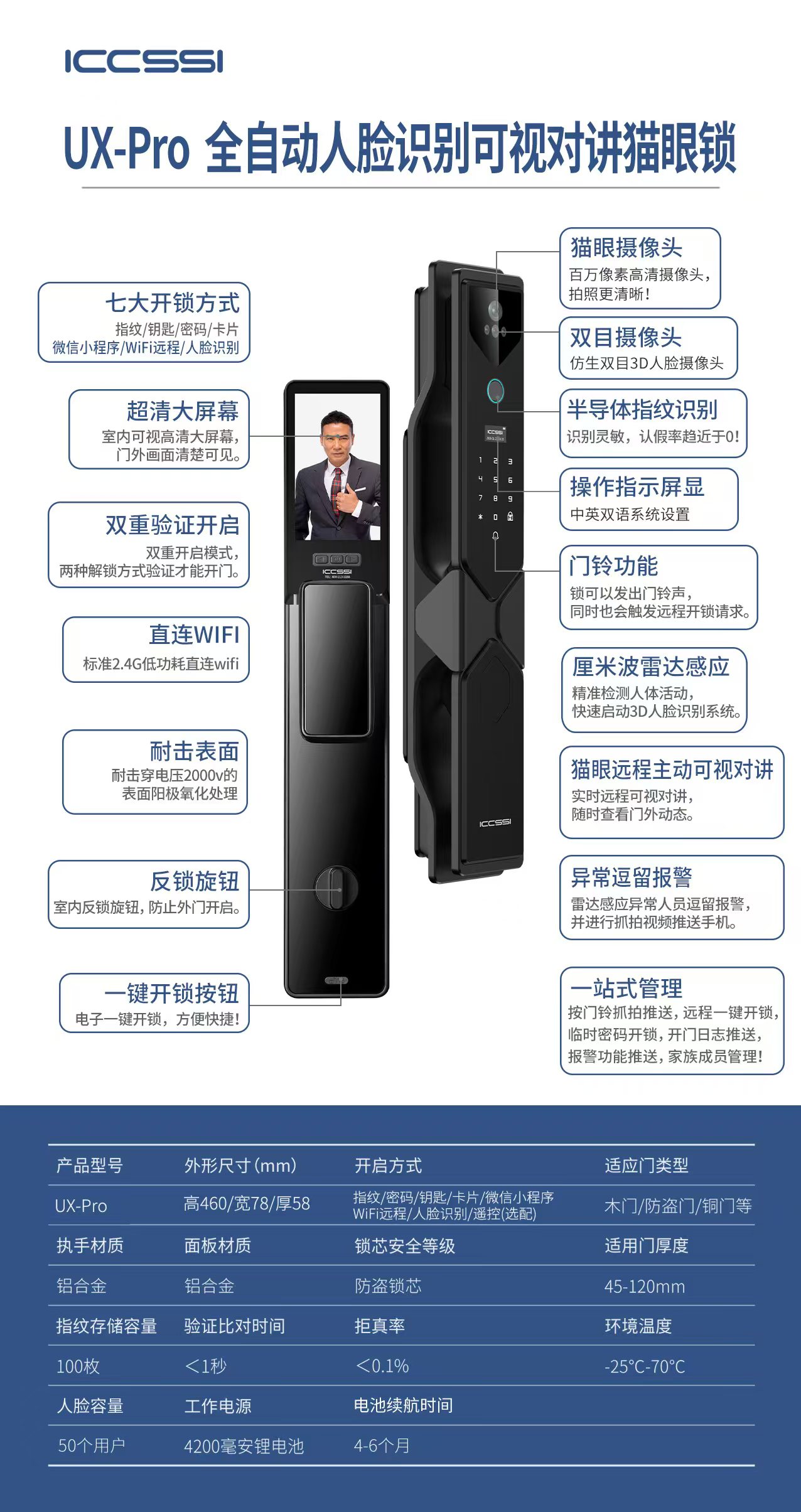 艾栖