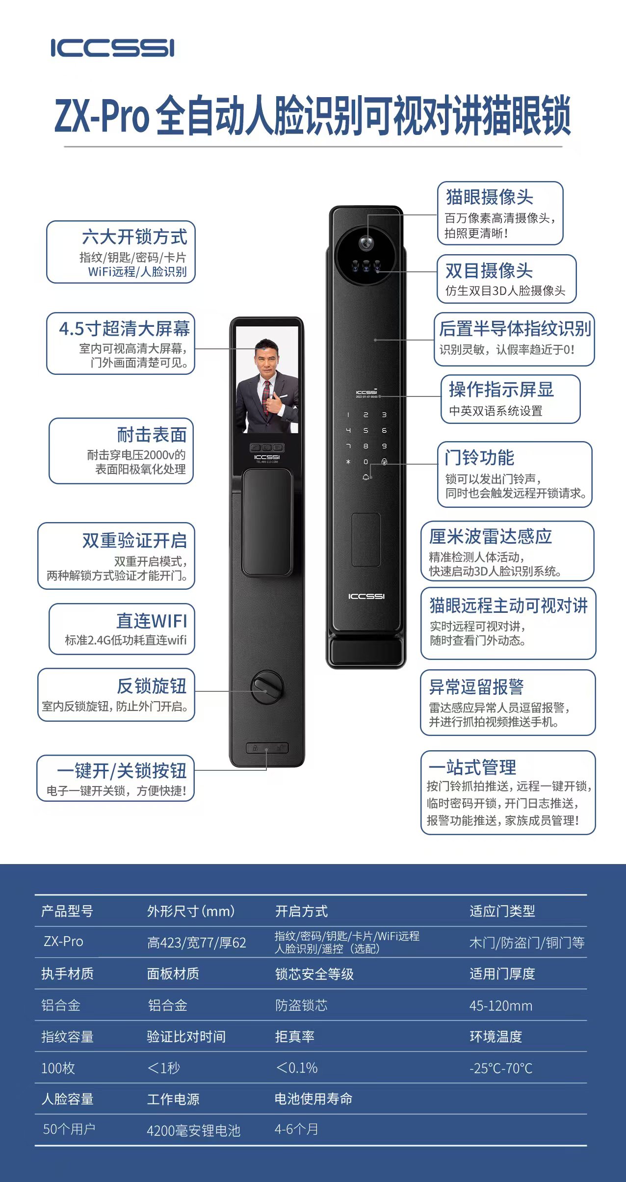 艾栖