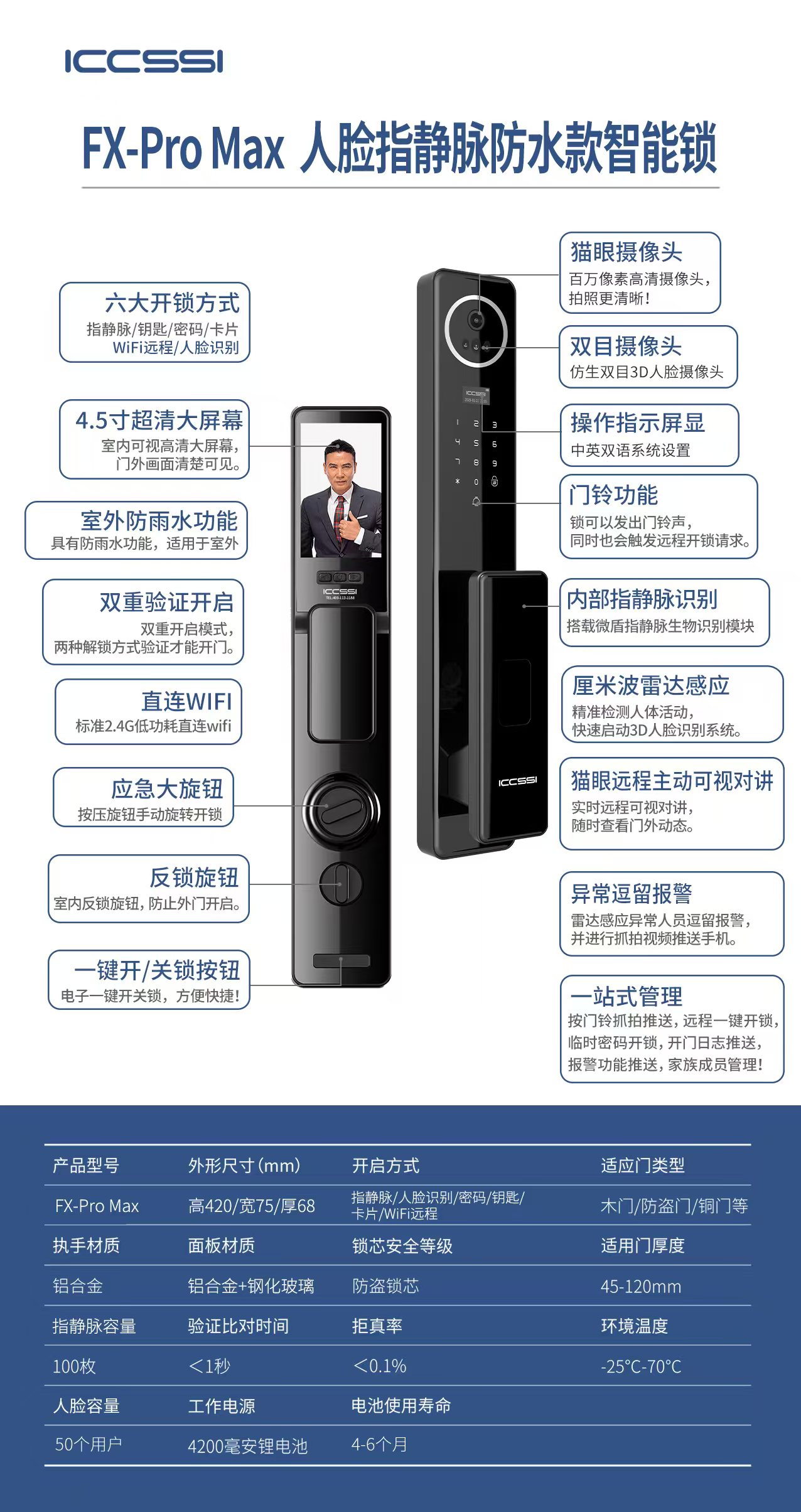 艾栖