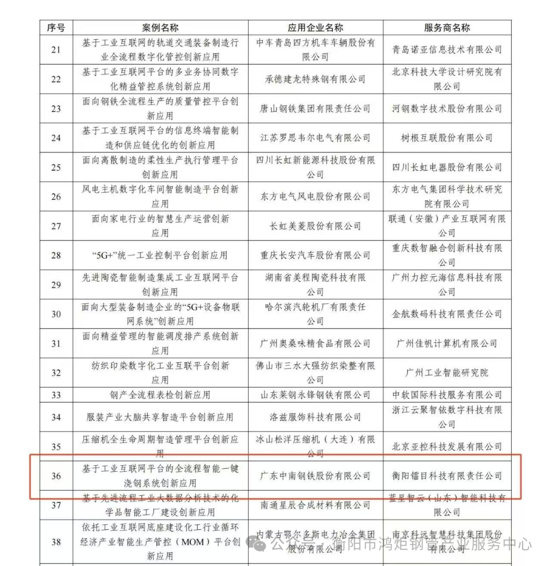 镭目公司入选国 家实数融合典型案例，开启钢铁智能化新篇章