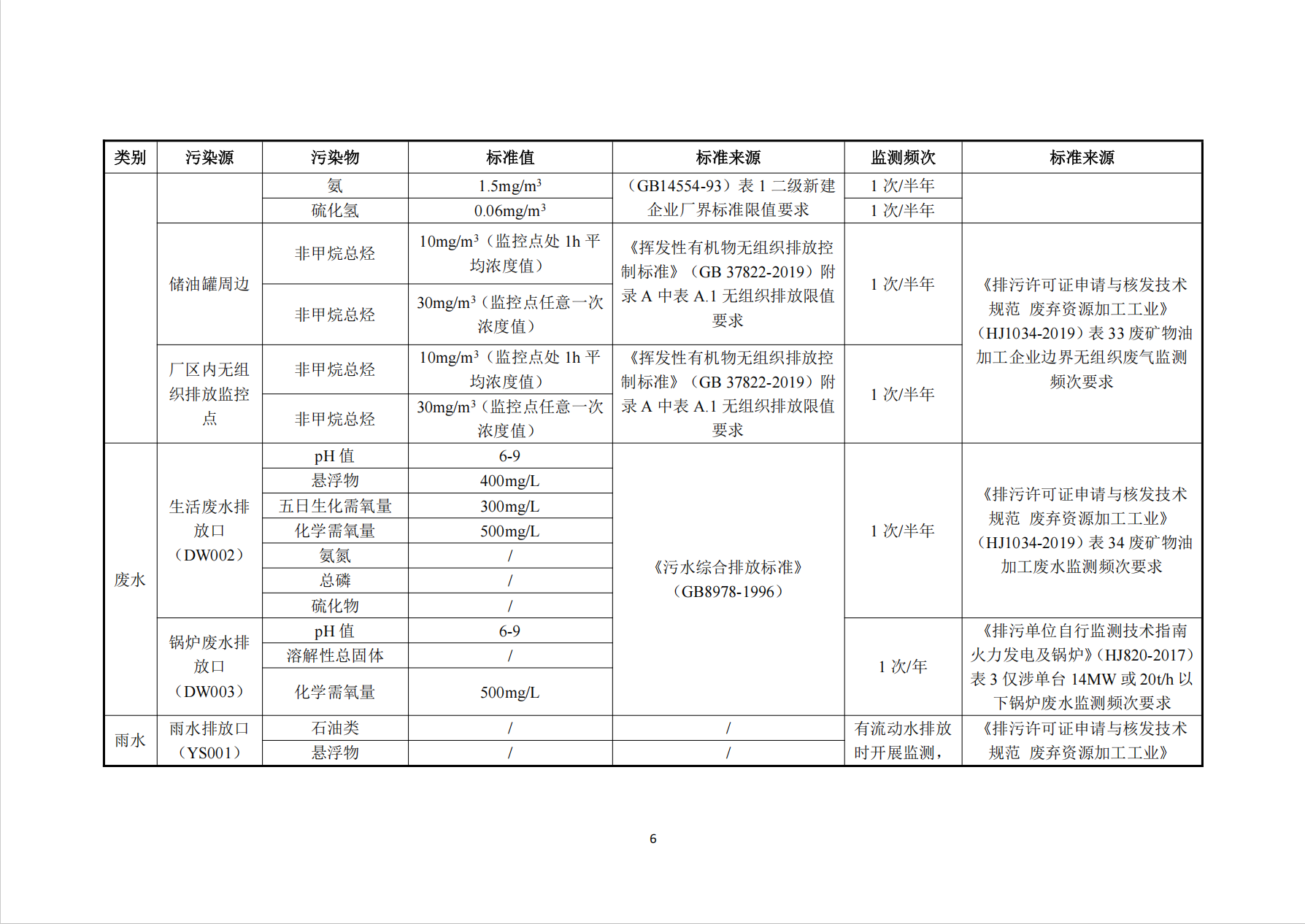 净垣公司