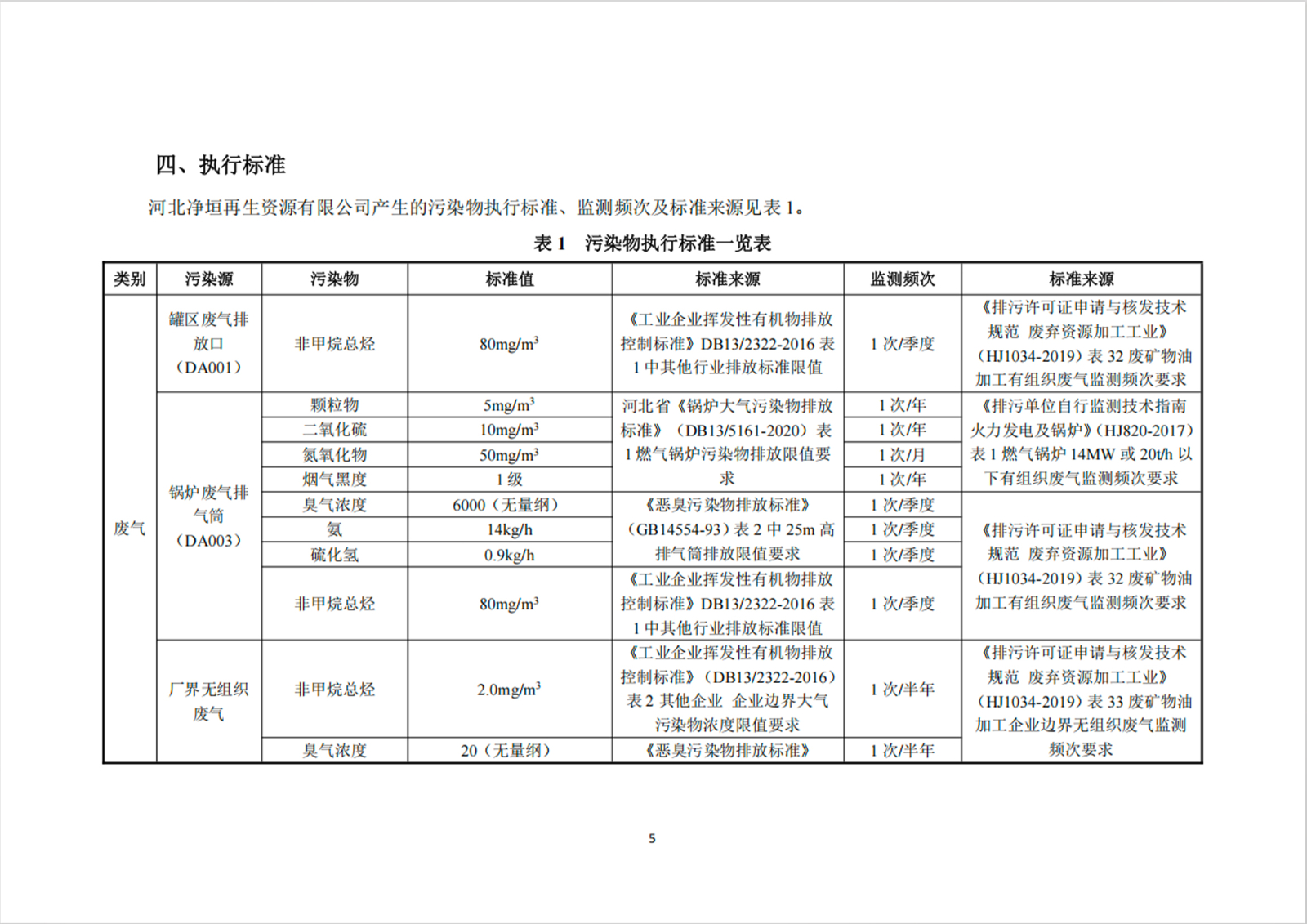 净垣公司