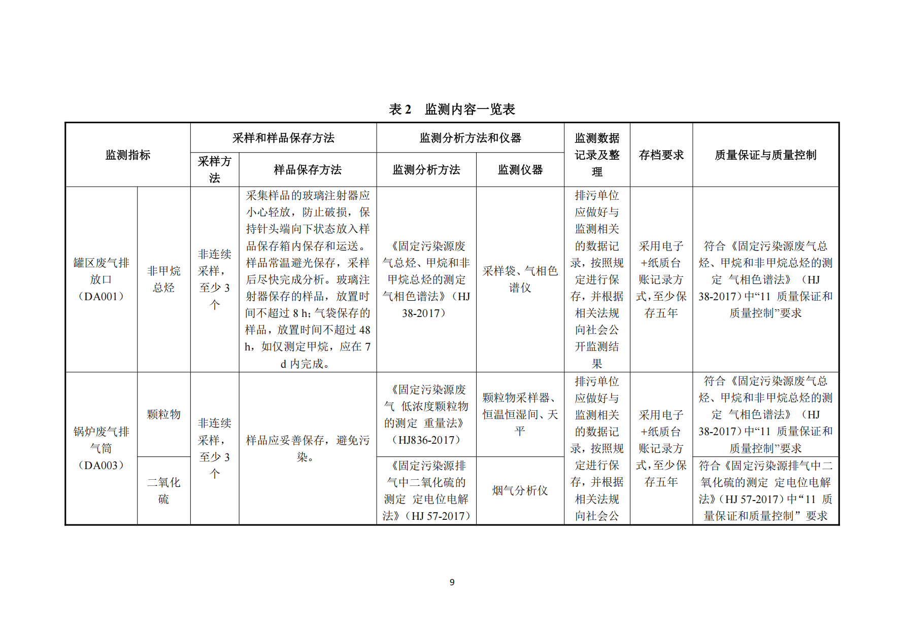 净垣公司