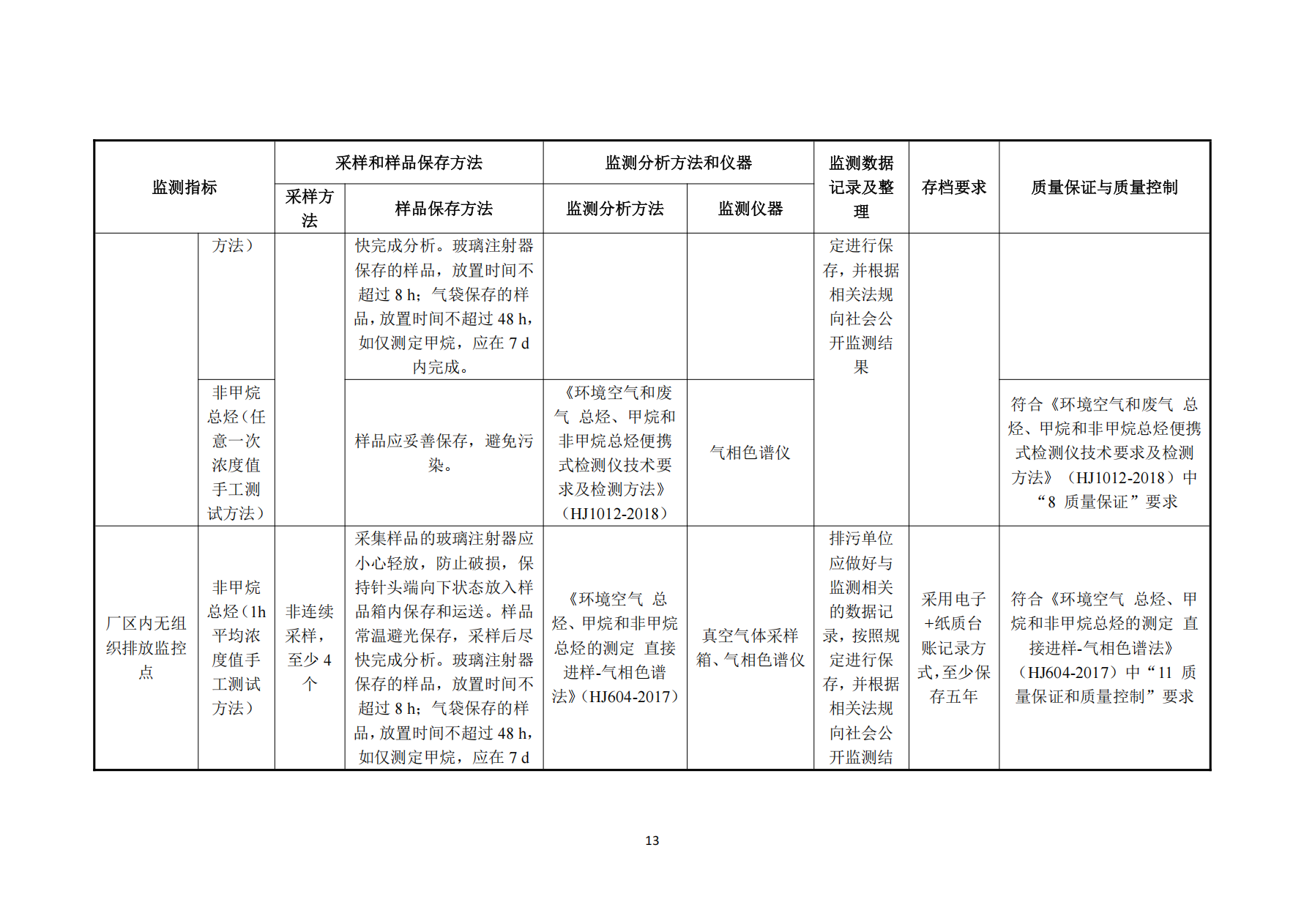 净垣公司