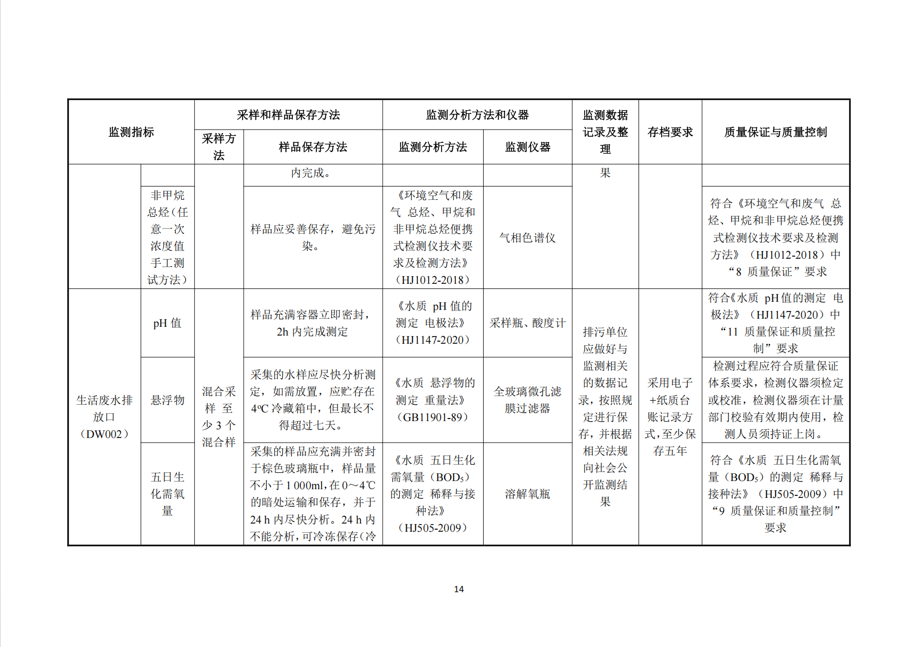 净垣公司