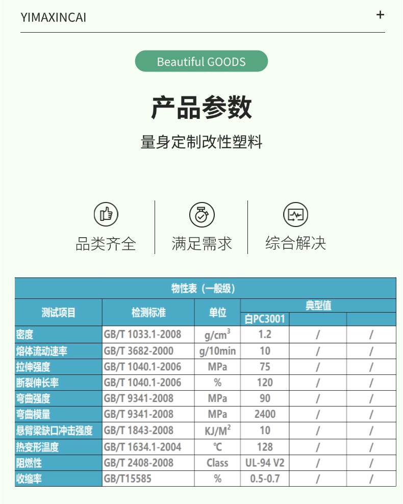 PC原料颗粒