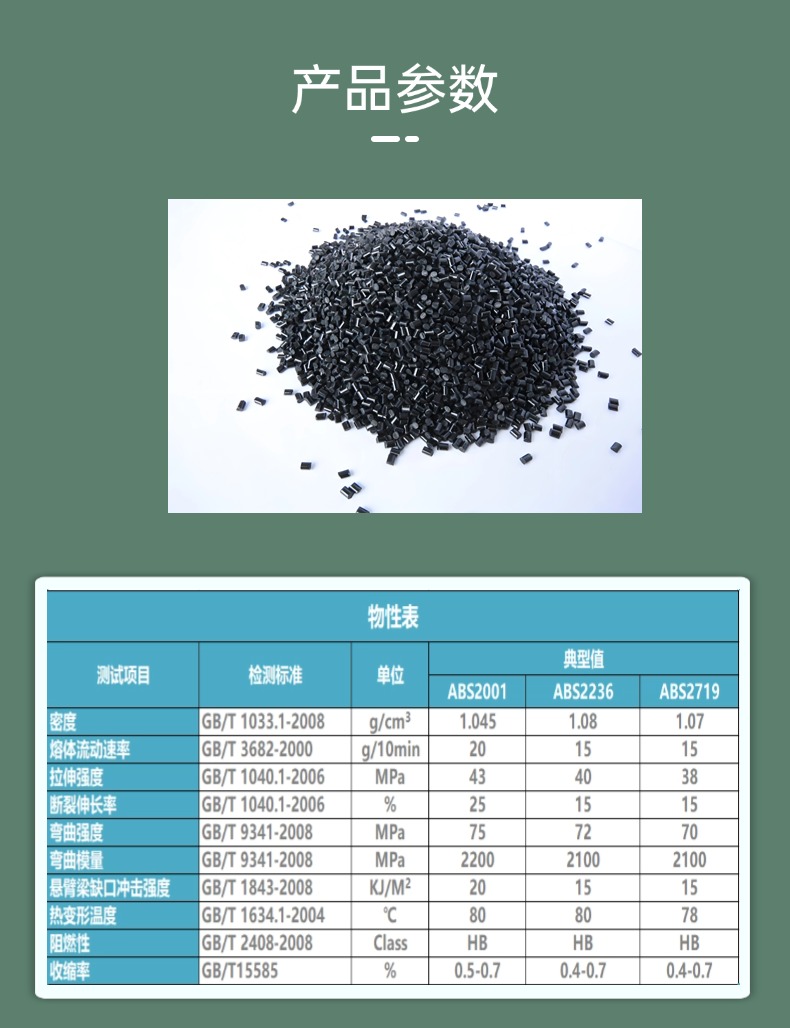 通用塑料