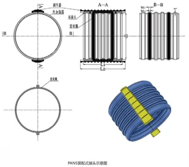 沟槽管件