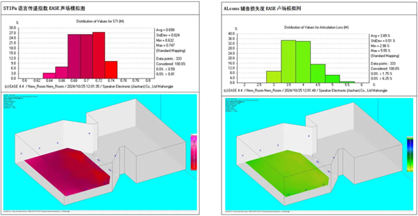 陕西台讯电子科技有限公司