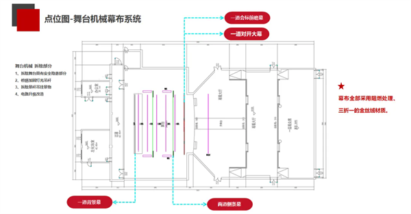 陕西台讯电子科技有限公司