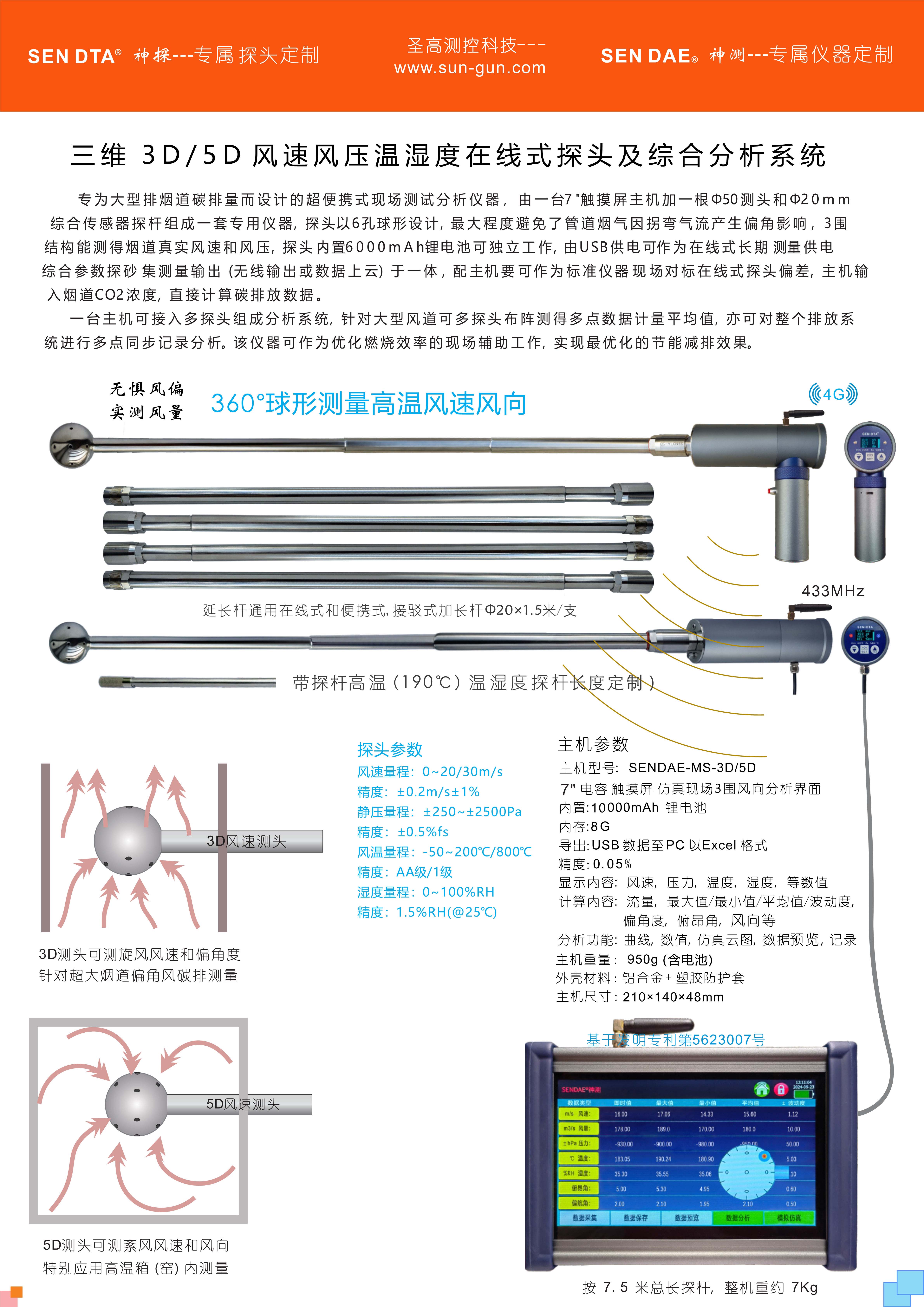三维皮托管