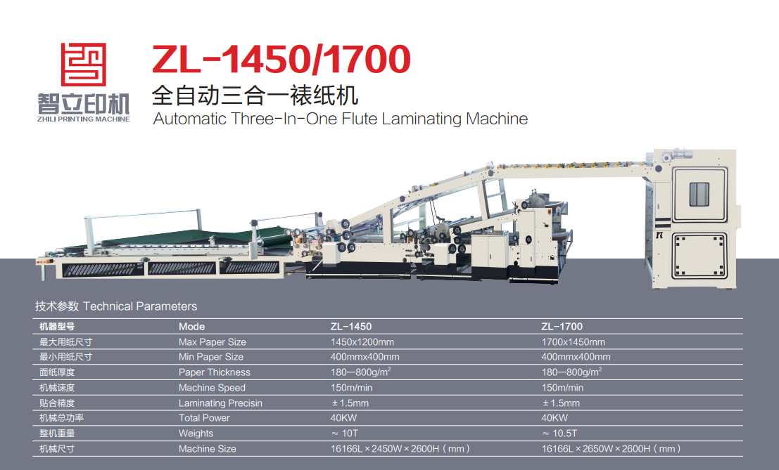 ZL-1450/1700全自动三合一裱纸机