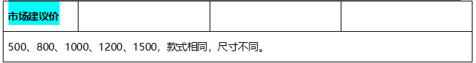 SG800A水暖炉