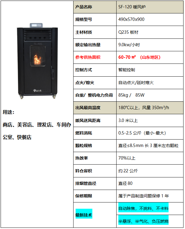 SF-120型暖风炉