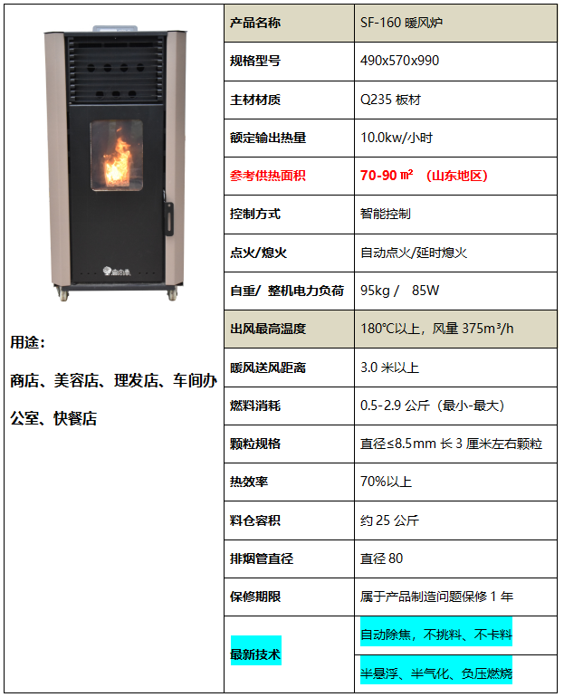 SF-160型暖风炉