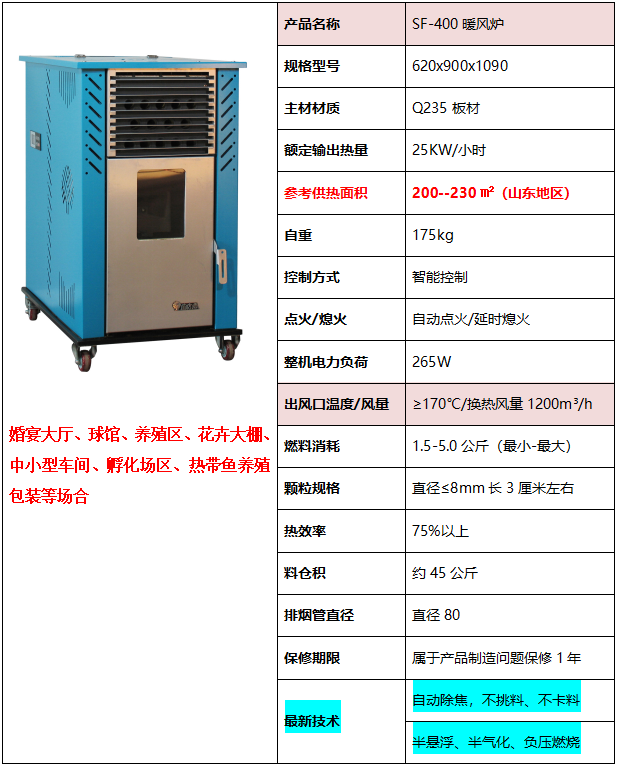 SF400暖风炉（强化型）
