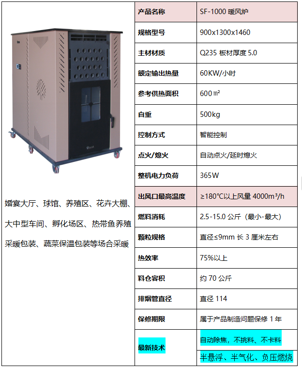 SF1000暖风炉（强化型）