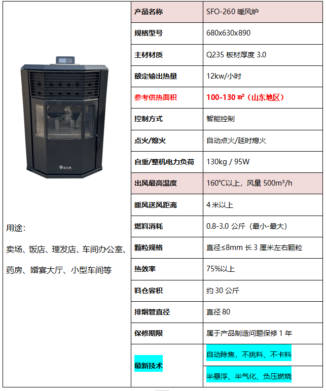 SFO260欧式颗粒木柴炊事暖风炉
